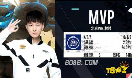 观众对于后 观众对于后