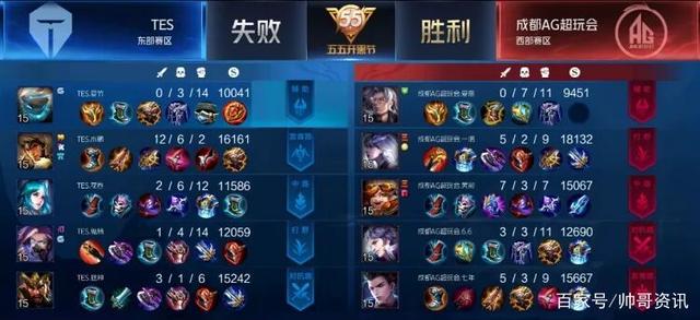 助商和合作 助商和合作