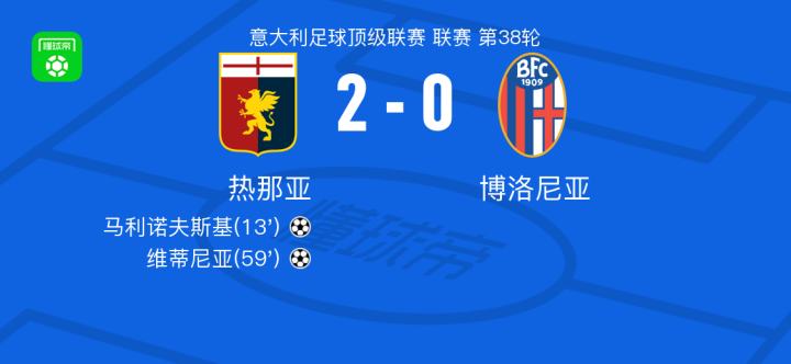 与分析框架 与分析框架